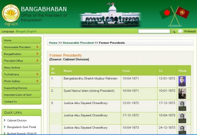 Zia 9th Presedent 22-03